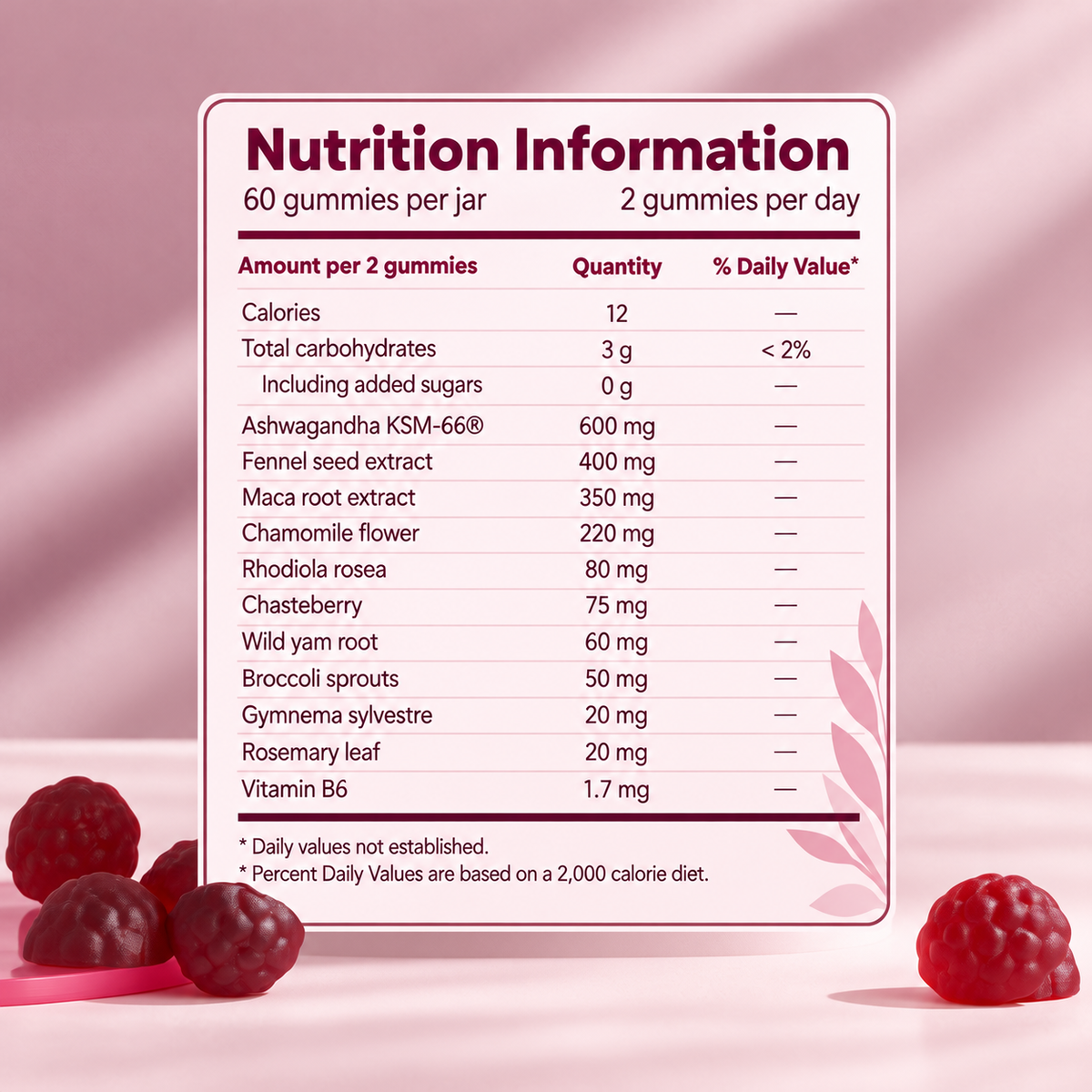 Menovia™ - Équilibre Hormonal - Hormonal Balance Gummies