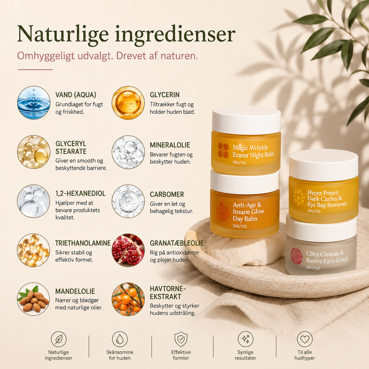 Nordic Renewal Collection - Komplet hudpleje udviklet til moden hud