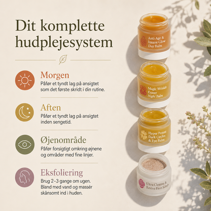 Nordic Renewal Collection - Komplet hudpleje udviklet til moden hud