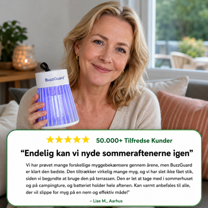BuzzGuard™ Eliminerer myg i ethvert miljø inden for få minutter.