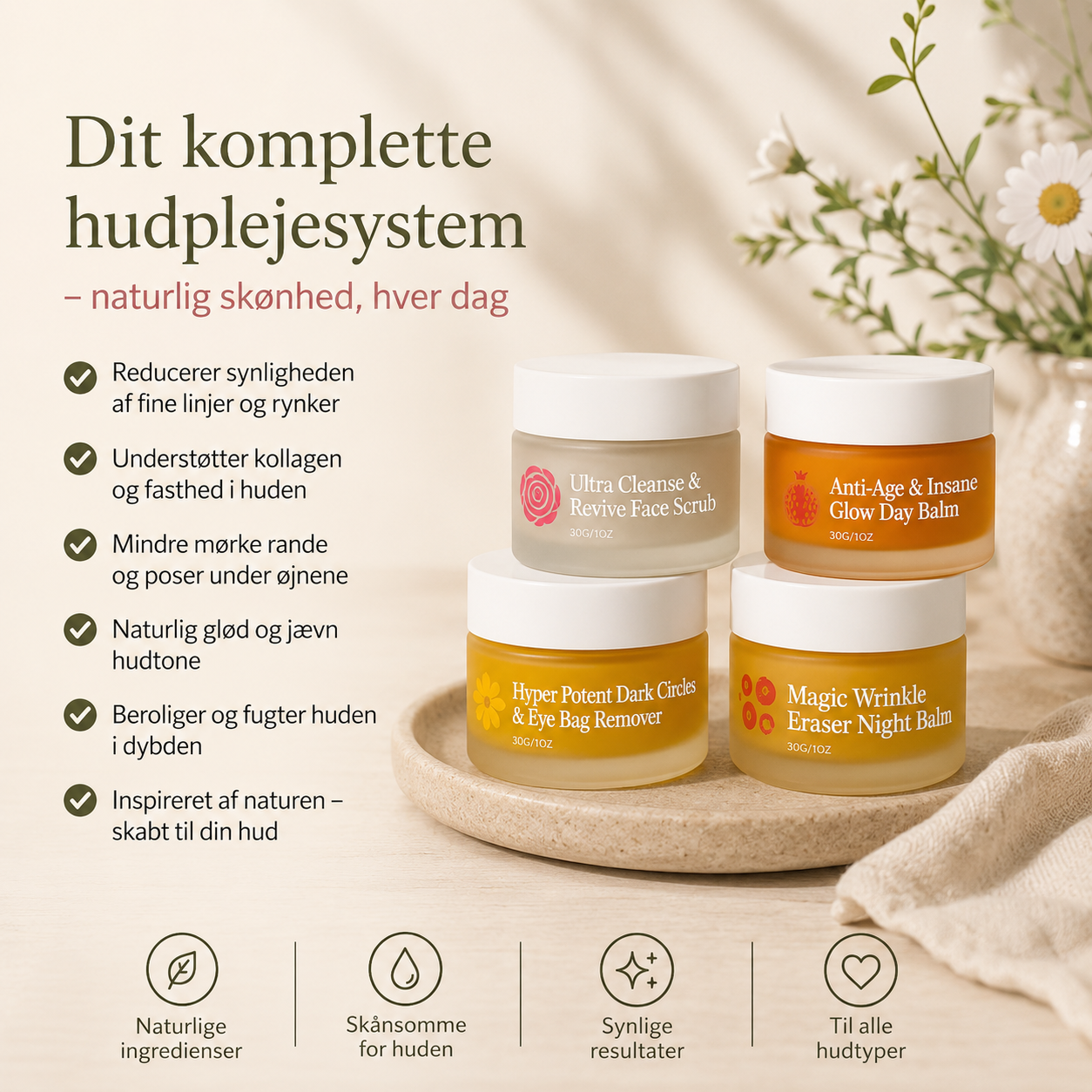 Nordic Renewal Collection - Komplet hudpleje udviklet til moden hud