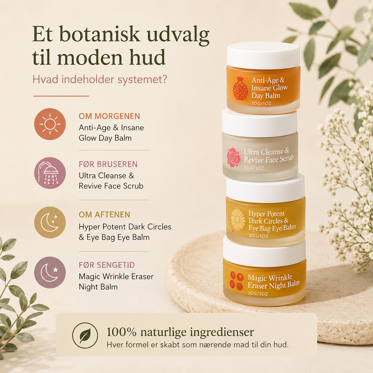 Nordic Renewal Collection - Komplet hudpleje udviklet til moden hud