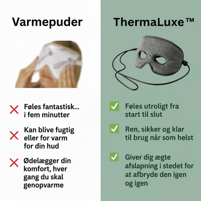 ThermaLuxe™ Maske | Lindrer din tilstoppede næse med op til 90 % på bare 10 minutter