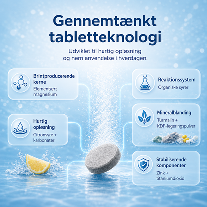 Refluvia™ |  Skab balance i fordøjelsen og genvind din energi med optimal cellehydrering