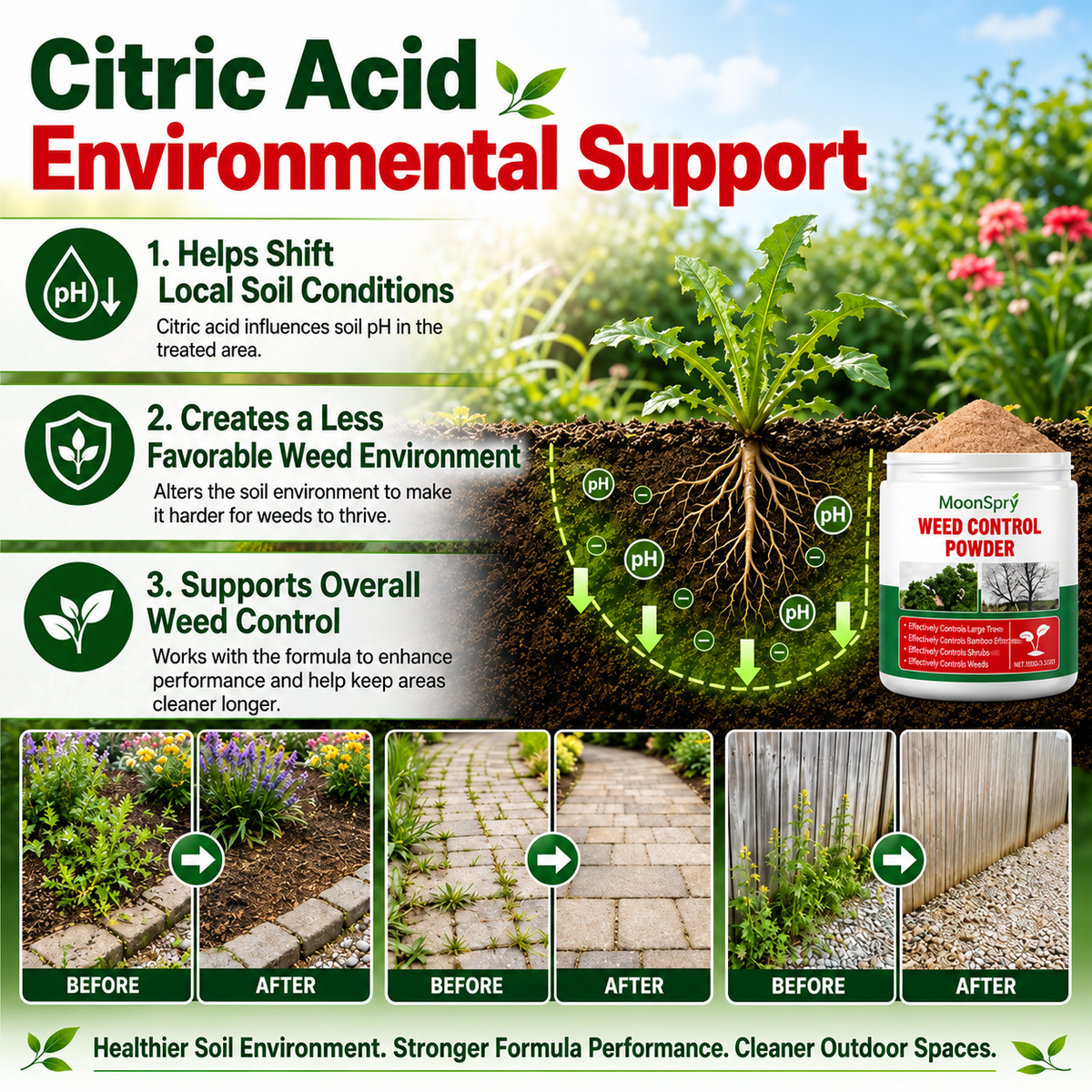 MoonSpry™ Weed Control Powder