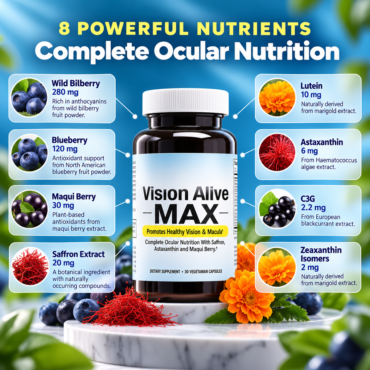 Vision Health MAX
