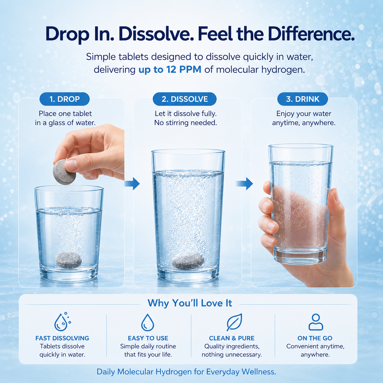 Refluvia™ - Support Your Digestive Comfort Naturally