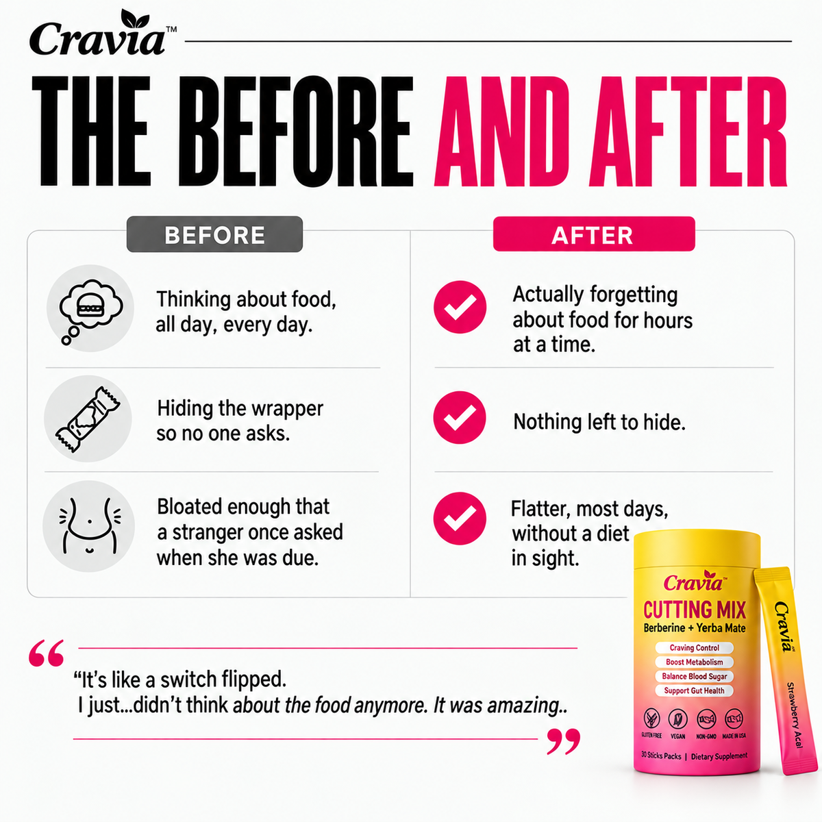 Cravia™ - Feel more in control of your day