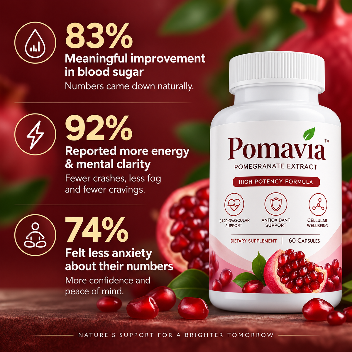 Pomavia™ Pomegranate Extract