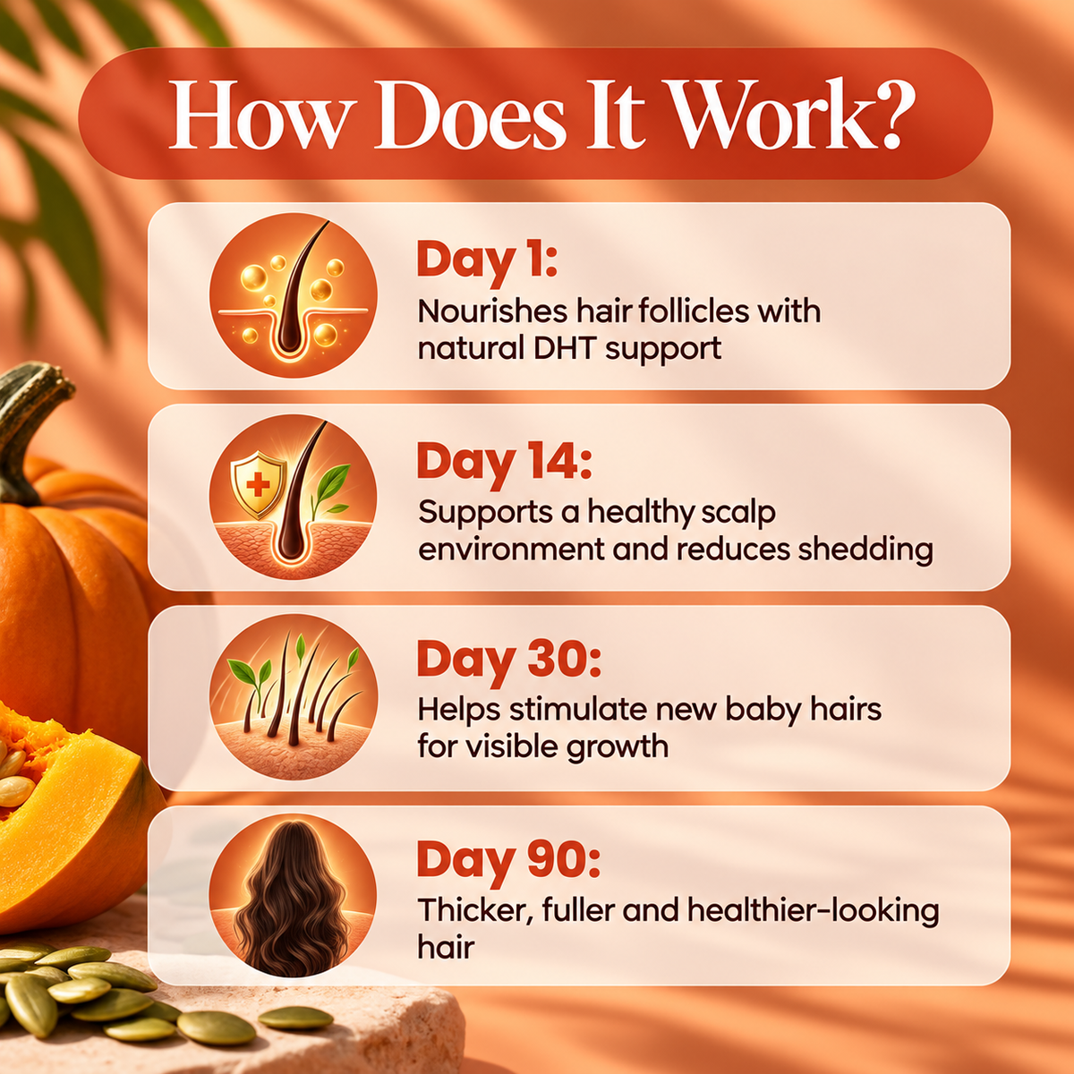 Folivra™ Pumpkin Seed Oil + Saw Palmetto