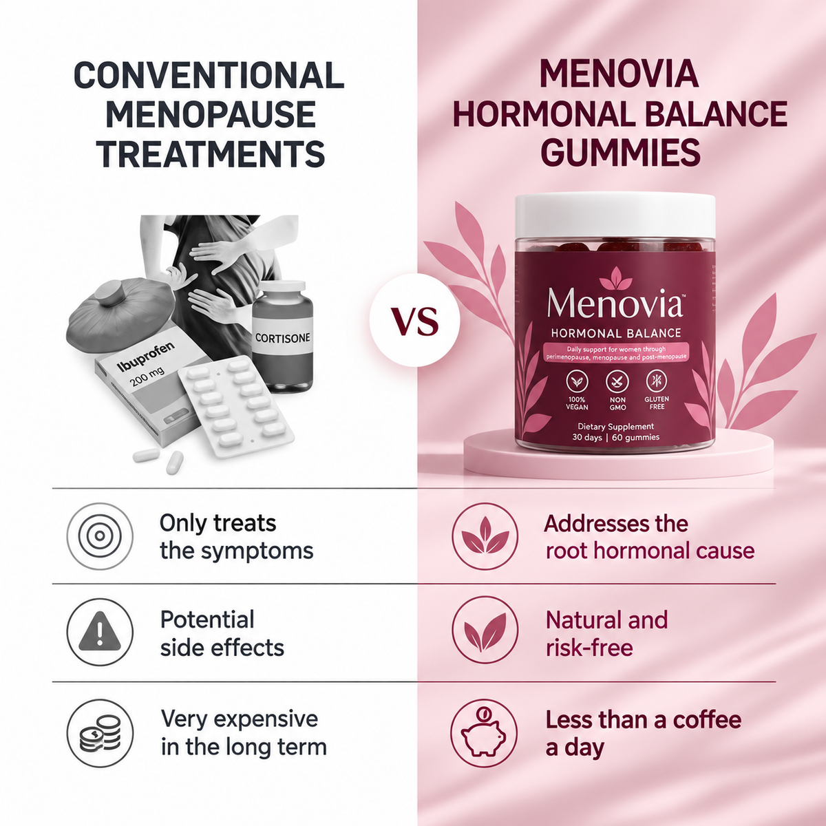 Menovia™ - Équilibre Hormonal  - Hormonal Balance Gummies
