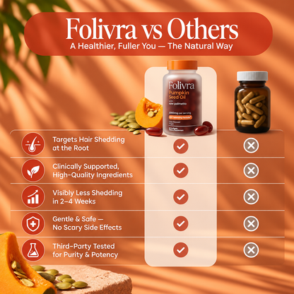 Folivra™ Pumpkin Seed Oil + Saw Palmetto
