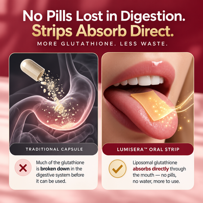 Lumisera™ Liposomal Glutathione Direct