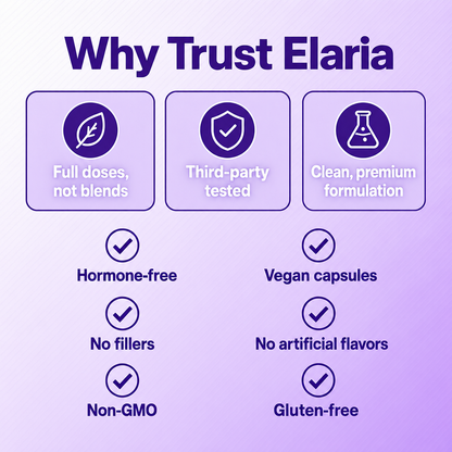 Elaria™ - Women’s Wellness Formula