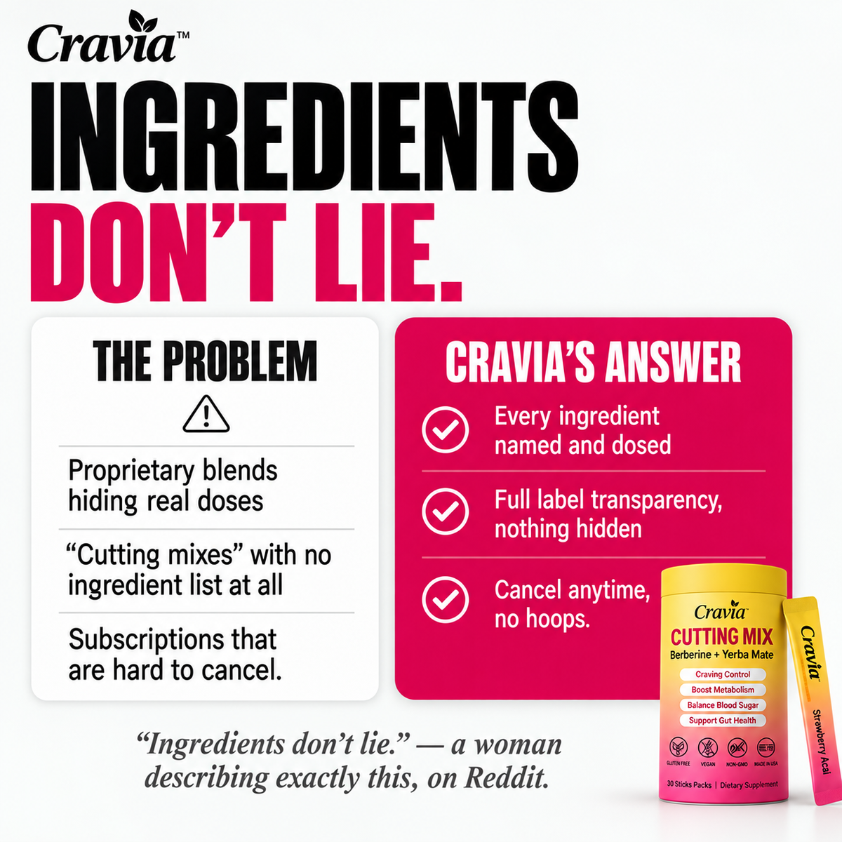 Cravia™ - Feel more in control of your day