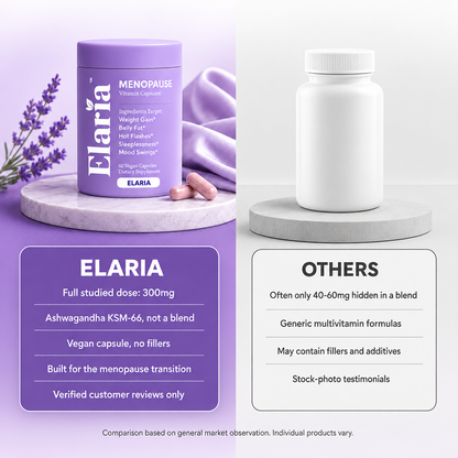 Elaria™ - Women’s Wellness Formula