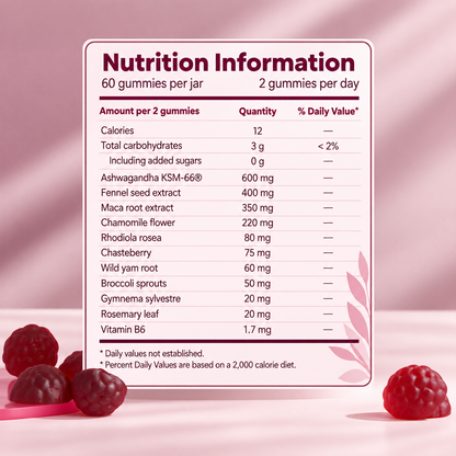 Menovia™ - Équilibre Hormonal  - Hormonal Balance Gummies