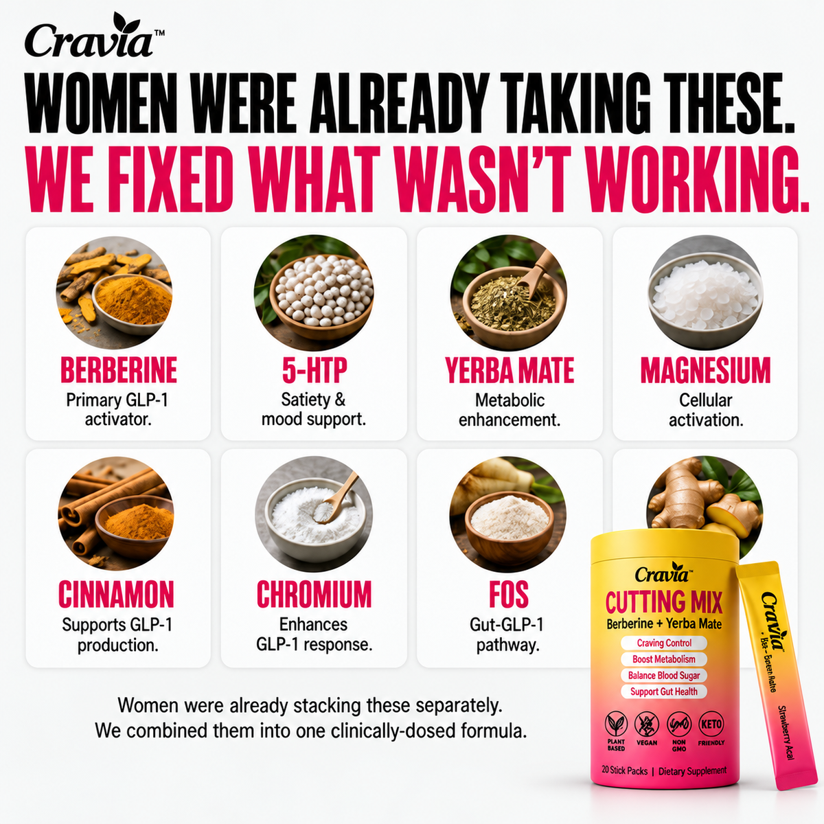 Cravia™ - Feel more in control of your day