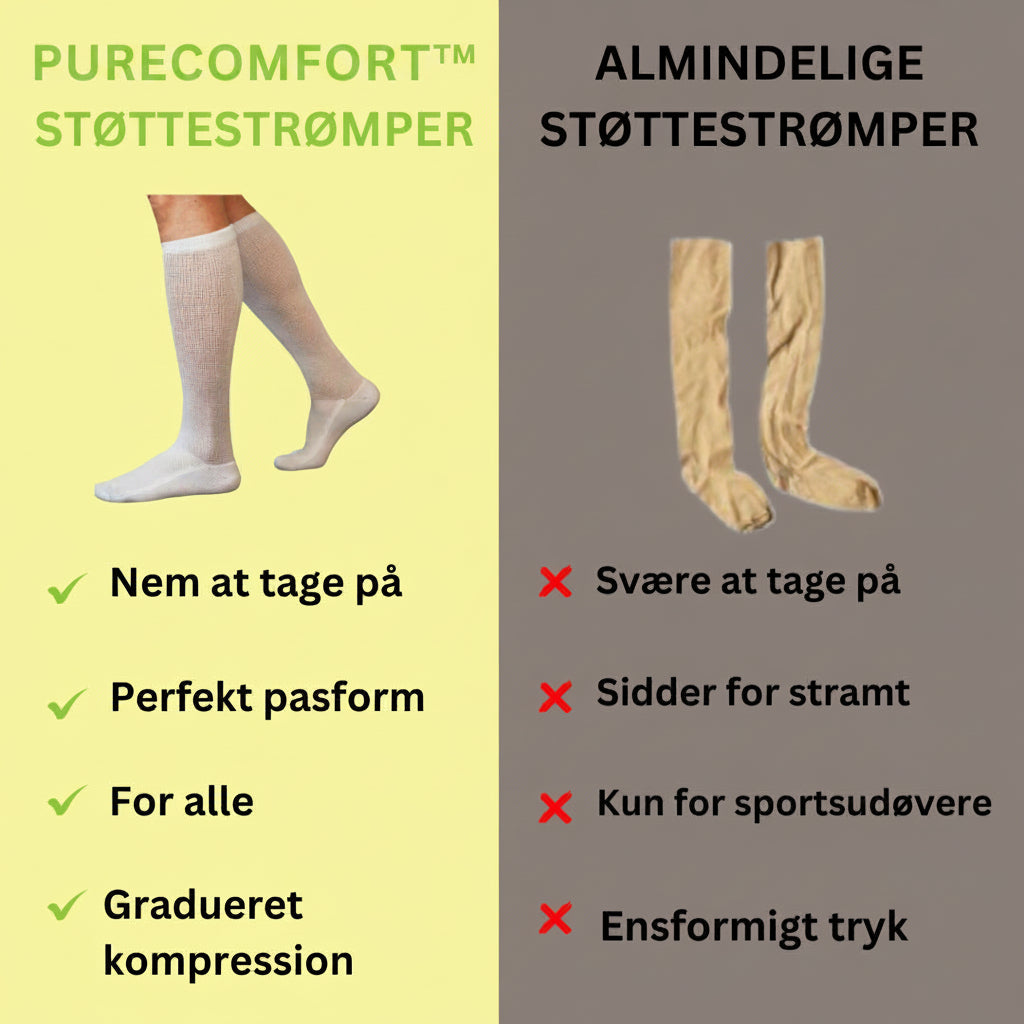 PureComfort™ - Støttestrømper (15-20mmhg)