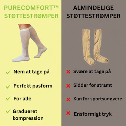 PureComfort™ - Støttestrømper (15-20mmhg)